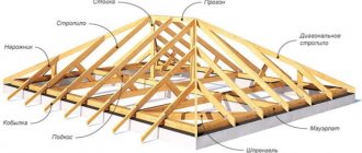 Parts and components of systems