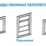 picture types of window frame