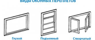 picture types of window frame