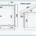 Sectional diagram of a garage