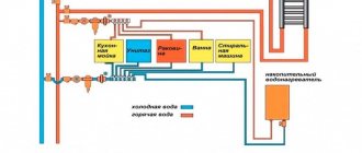 Устройство канализационного коллектора