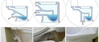 Types of toilets